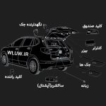 جک برقی صندوق عقب توسان