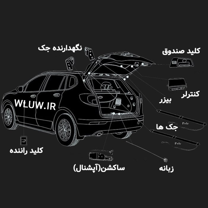 جک برقی صندوق عقب توسان